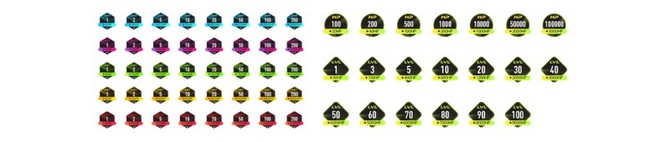 HOLOFIT 引领沉浸式科技训练风潮 全系列产品亮相FIBO 2018