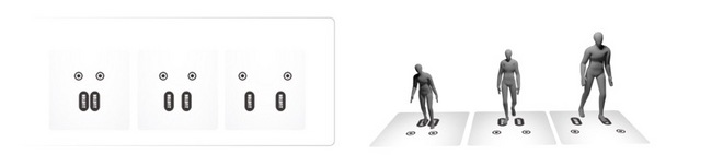 HOLOFIT 引领沉浸式科技训练风潮 全系列产品亮相FIBO 2018