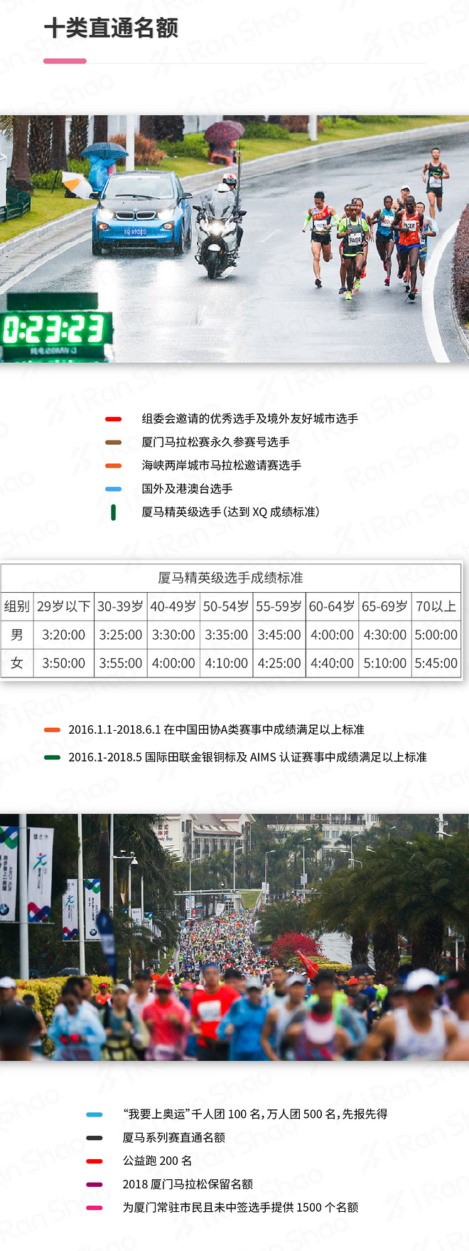 厦马报名开启倒计时 一张图看懂2019厦门马拉松