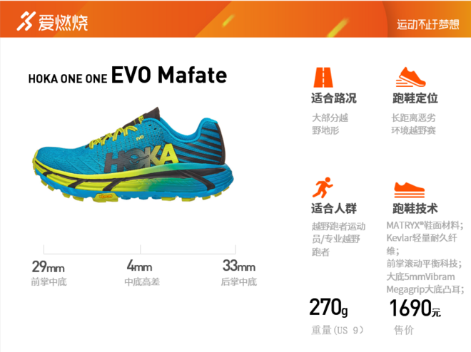 跑鞋丨HOKA ONE ONE Evo Mafate评测 极速缓冲