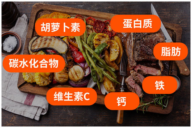 哪些瞬间，别人一眼就知道你是跑者？