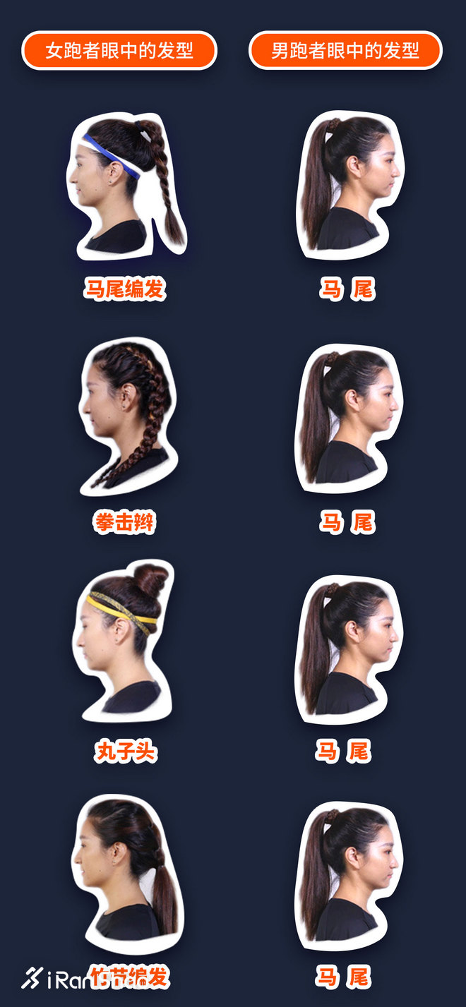 热点 | 男人不知道的女跑者小秘密