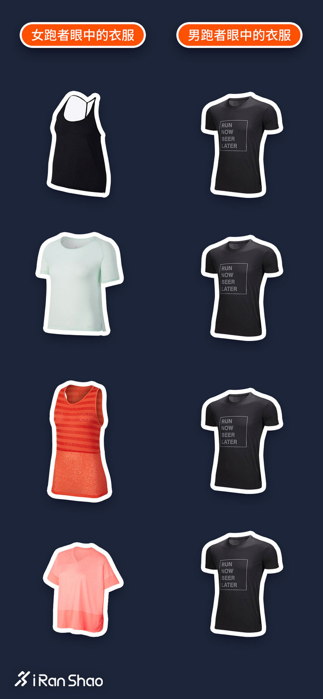 热点 | 男人不知道的女跑者小秘密