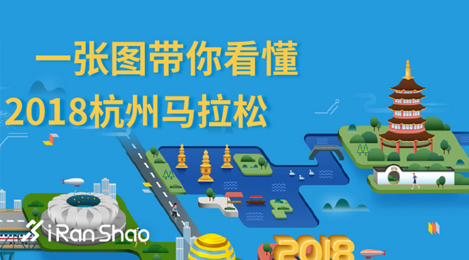 杭马南马上马报名在即 / 兴奋剂波及肯尼亚 / VaporFly 4%新鞋曝光