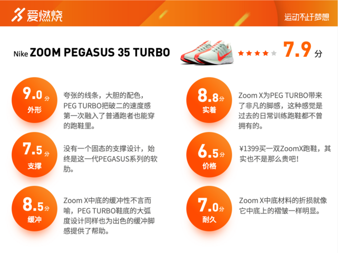 跑鞋 | Nike Zoom Pegasus 35 Turbo评测 满足普通跑者的速度幻想