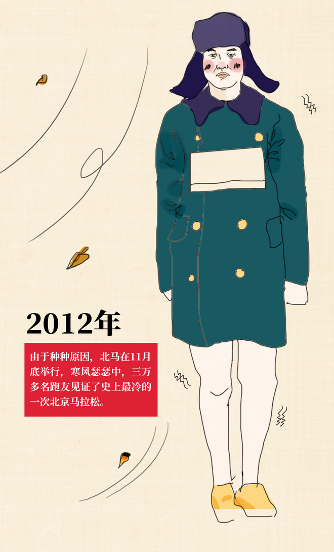 从81到18，时光不老北马不散