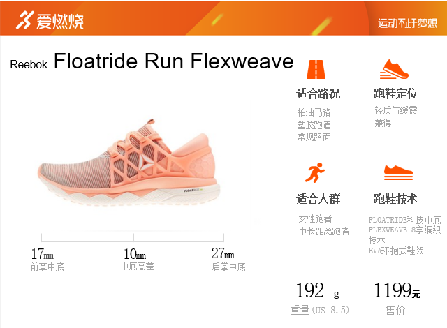 兼得轻质与缓震，Reebok Floatride Run Flexweave评测