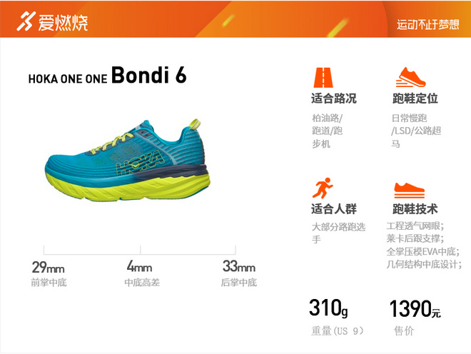 开箱丨HOKA ONE ONE Bondi 6 最强缓冲路跑鞋