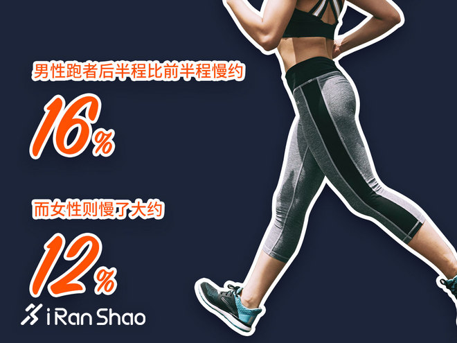 热点 | 男人不知道的女跑者小秘密