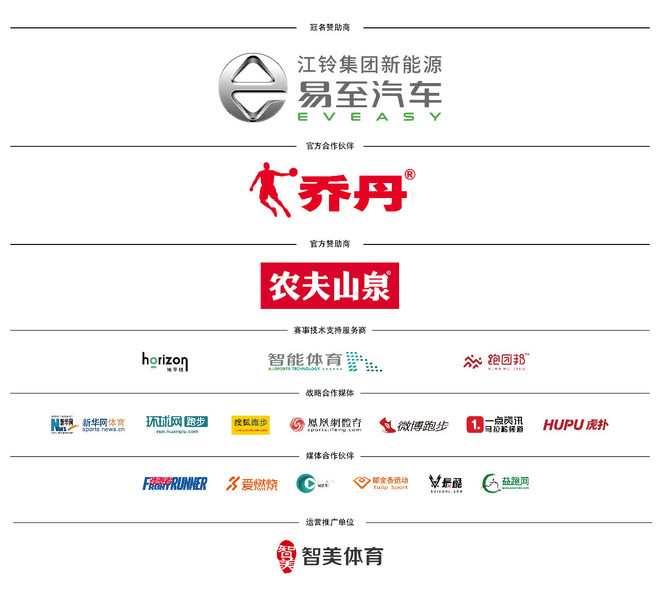 英雄际会，谁与争锋！2018英雄马宣传片震撼推出！