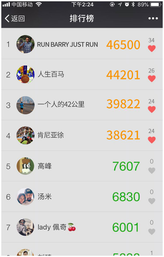 哪些瞬间，别人一眼就知道你是跑者？