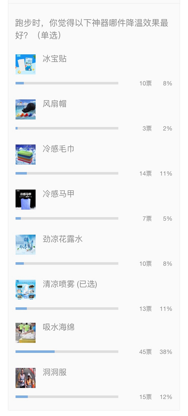 实测 | 某男子大太阳底下还在跑步，竟然是因为有这件降温神器！