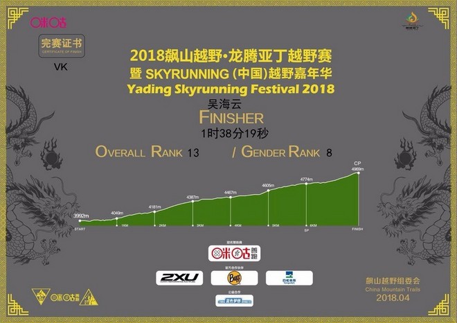 “地狱上行走，天堂里奔跑”——2018龙腾亚丁越野赛记！
