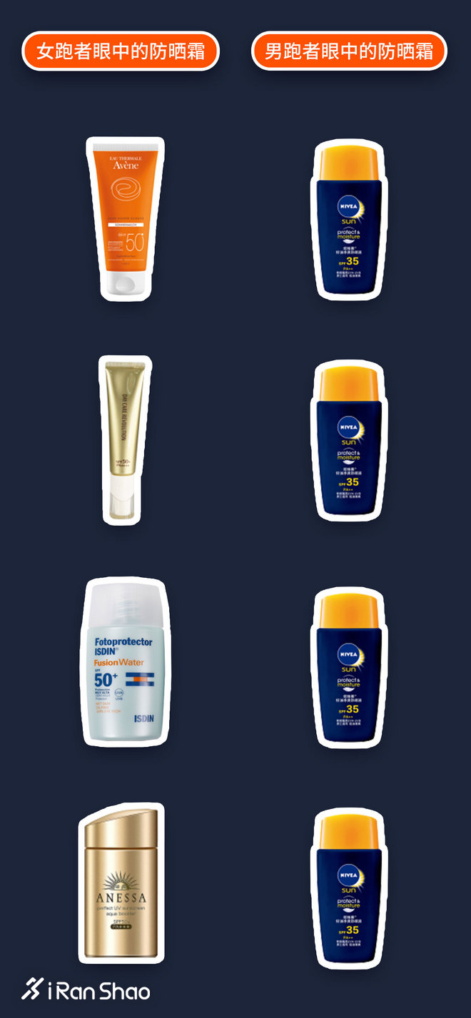 热点 | 男人不知道的女跑者小秘密