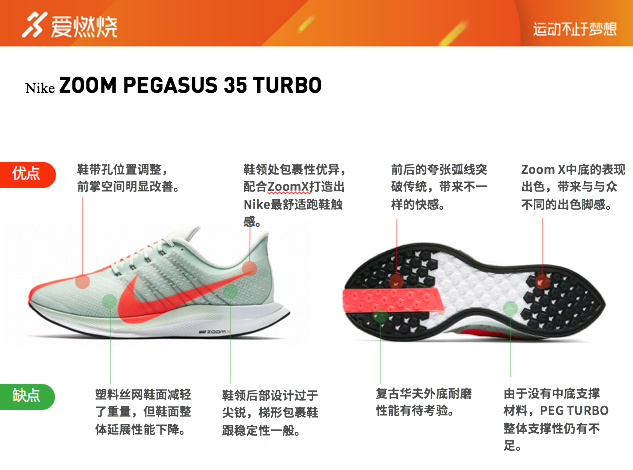 跑鞋 | Nike Zoom Pegasus 35 Turbo评测 满足普通跑者的速度幻想