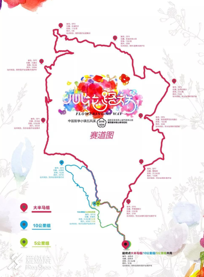 《神奇四瘸》 ：乌合之众，天感地动