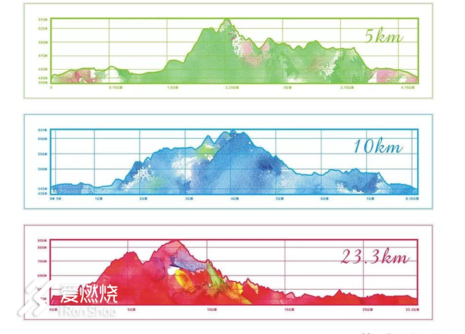 《神奇四瘸》 ：乌合之众，天感地动