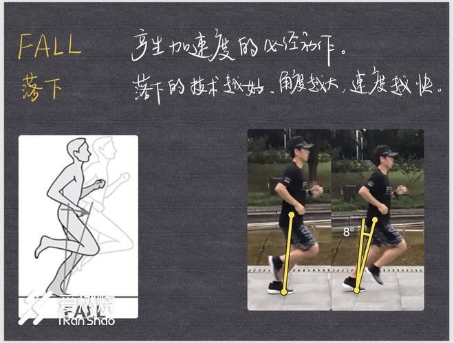 爱燃烧夏练营-练一夏，不一样的风雨彩虹