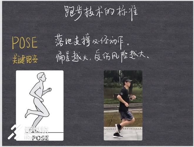 爱燃烧夏练营-练一夏，不一样的风雨彩虹