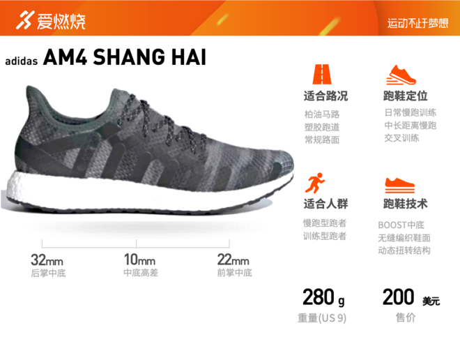 开箱 | adidas AM4 SHANGHAI SPEEDFACTORY的完美杰作