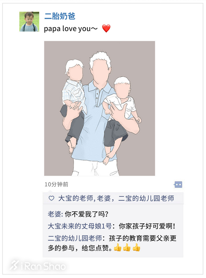 跑马后，你和同龄人的画风有什么不同？
