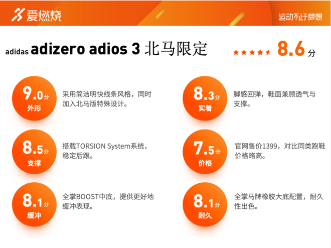 跑鞋 | 功能+颜值：2018 adidas adizero adios 3 北马限定款