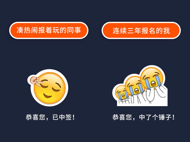 跑马十大尴尬时刻