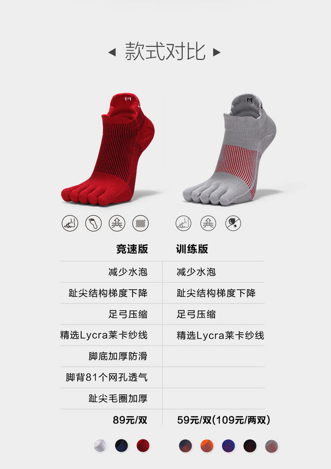 轻训专用 | 训练版3D压力五指袜 59元轻快上市