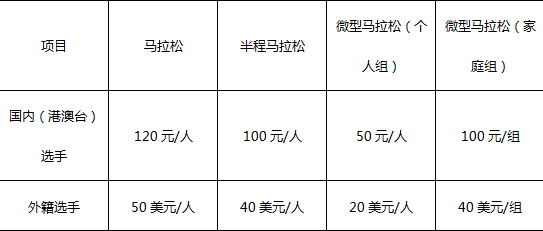 报名须知|2018中国-东盟国际马拉松，9月10日早上10点启动报名！