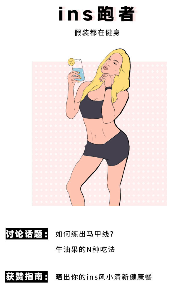 这些跑步社交软件里，你是什么样子？