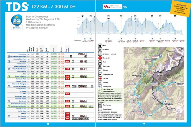 2018 UTMB之旅--我的TDS萨瓦穿越