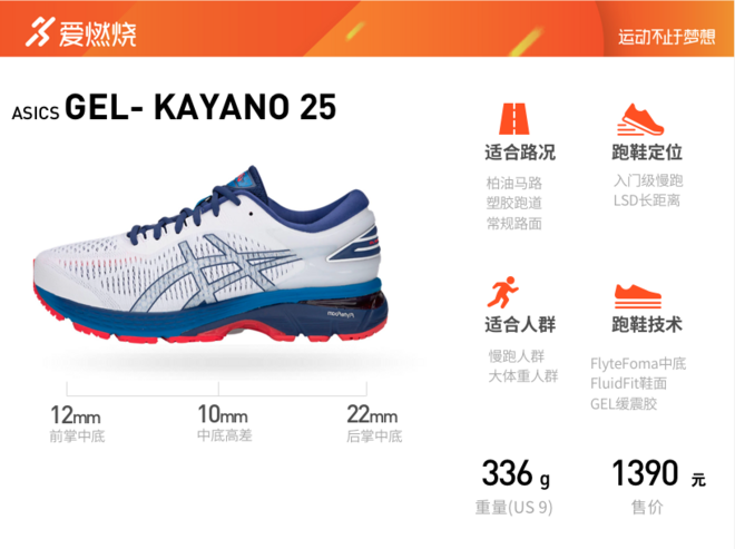 跑步新手永远不会选错的5款跑鞋（2018版）