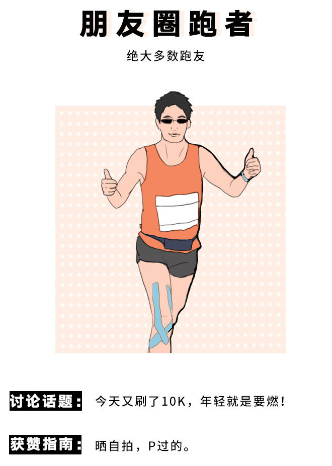 这些跑步社交软件里，你是什么样子？