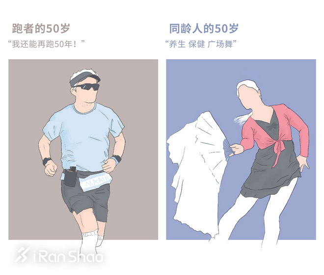 跑马后，你和同龄人的画风有什么不同？