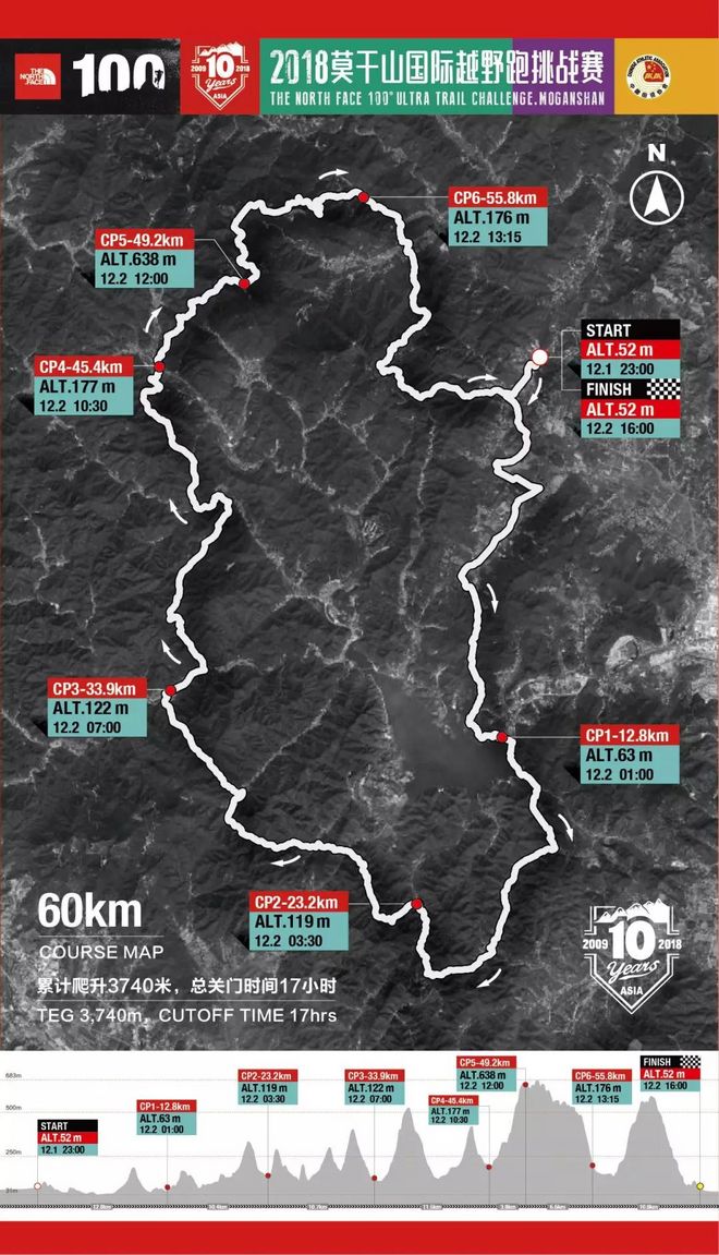 报名 | 今天10:00，TNF100莫干山开放报名！福利套餐承包你的装备与奔跑