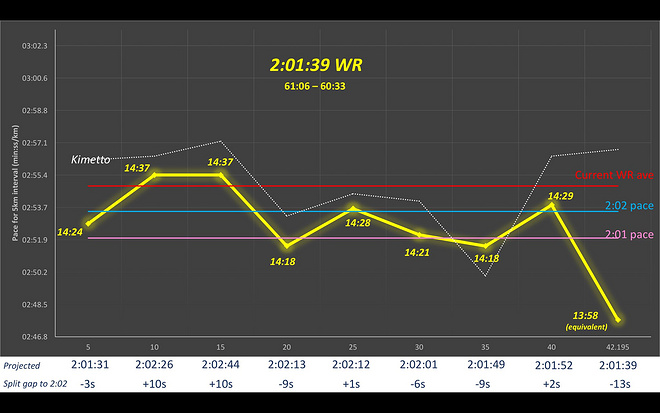 特稿 | Be Greater 超越伟大