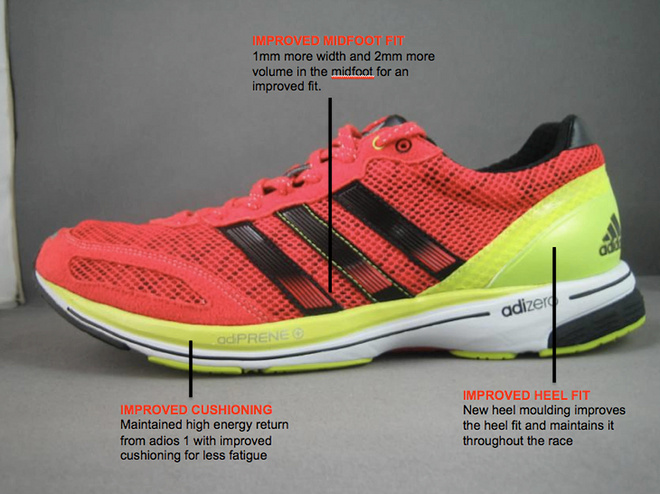 跑鞋战力榜 Vol.20 | 与世界纪录为伍