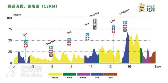 平潭村跑：且听风吟时，遥想一湾峡的归航