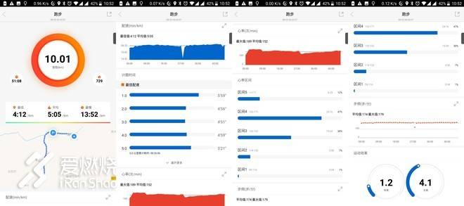 国产GPS运动手表新人，军拓飞腕马拉松跑步手表评测