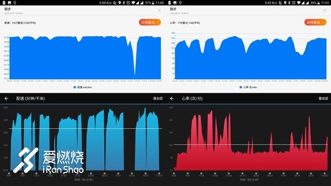国产GPS运动手表新人，军拓飞腕马拉松跑步手表评测