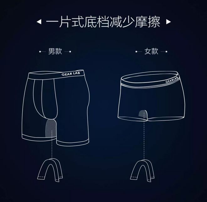 看一眼内裤，就知道跑了多少年