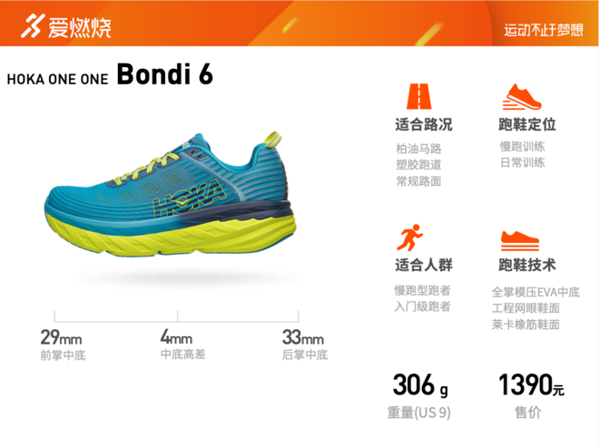跑鞋 | 缓冲新境界 HOKA ONE ONE Bondi 6深度评测