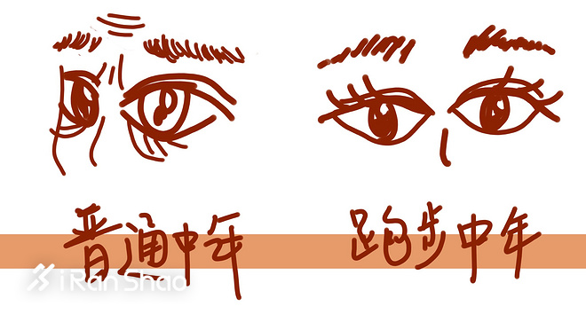 跑步拯救“中年危机”？