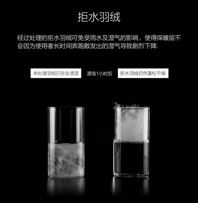 怕冷不是男(女)子汉