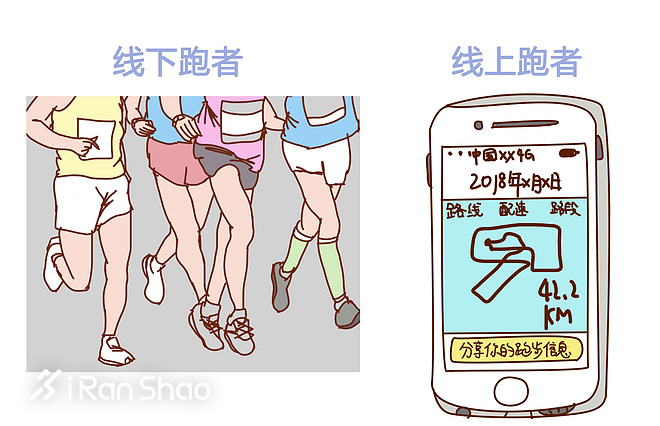 我生活在跑圈鄙视链的最底端！