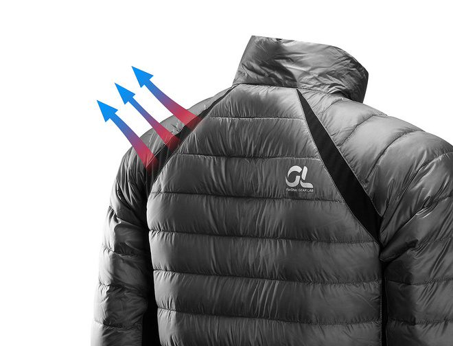 怕冷不是男(女)子汉