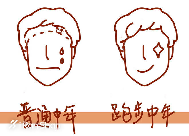 跑步拯救“中年危机”？