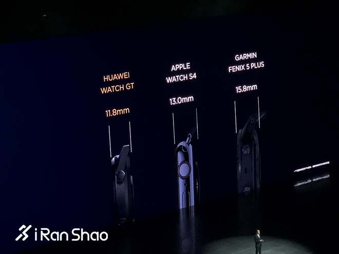 华为发布了全新智能运动手表WATCH GT 只要1288元