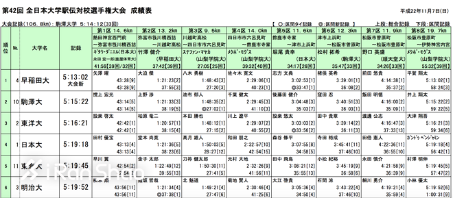 人物丨大迫杰，请只为自己而战