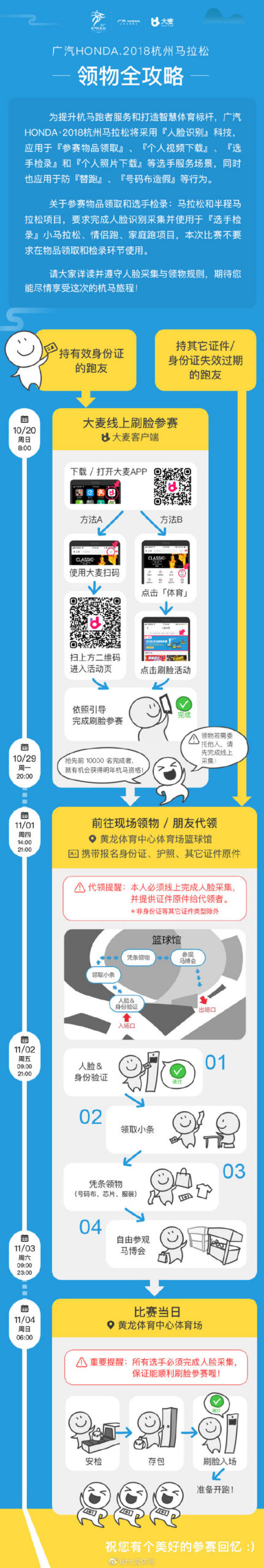 58:18，半马世界纪录被刷新 / 李芷萱成马夺冠，基普桑再退赛 / 日本183人Sub2:10，中国仅3人